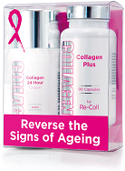 Re-Coll hudvårdsserie